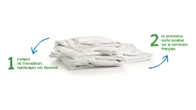 Processus localisé sur le territoire Français